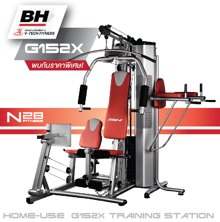 โฮมยิม3สถานี Home Gym BH Fitness ส่วนลดเพียบ ติดต่อ