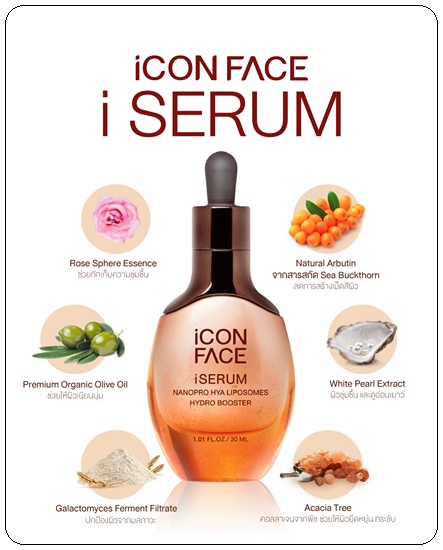 เซรั่มหน้ากระจก iCon Face iSerum เซรั่มมินพีชญา (ของแท้)