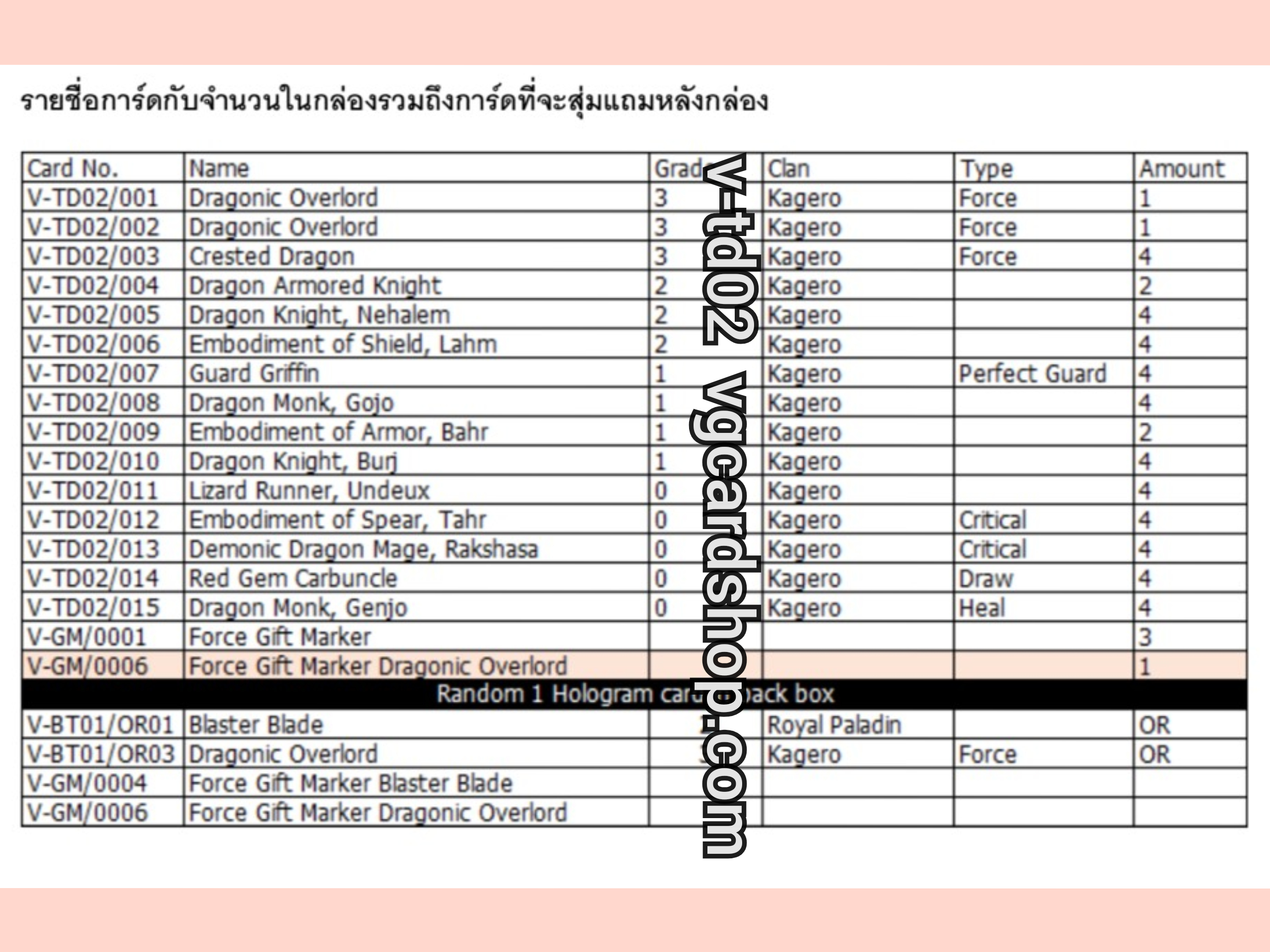 v-td01-02 รอยัลพาลาดิน sendou aichi /คาเงโร่ kai toshiki