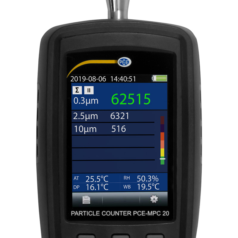 PCE รุ่นMPC-20เครื่องวัดคุณภาพอากาศ,Air Quality Monitoring Particle Counter