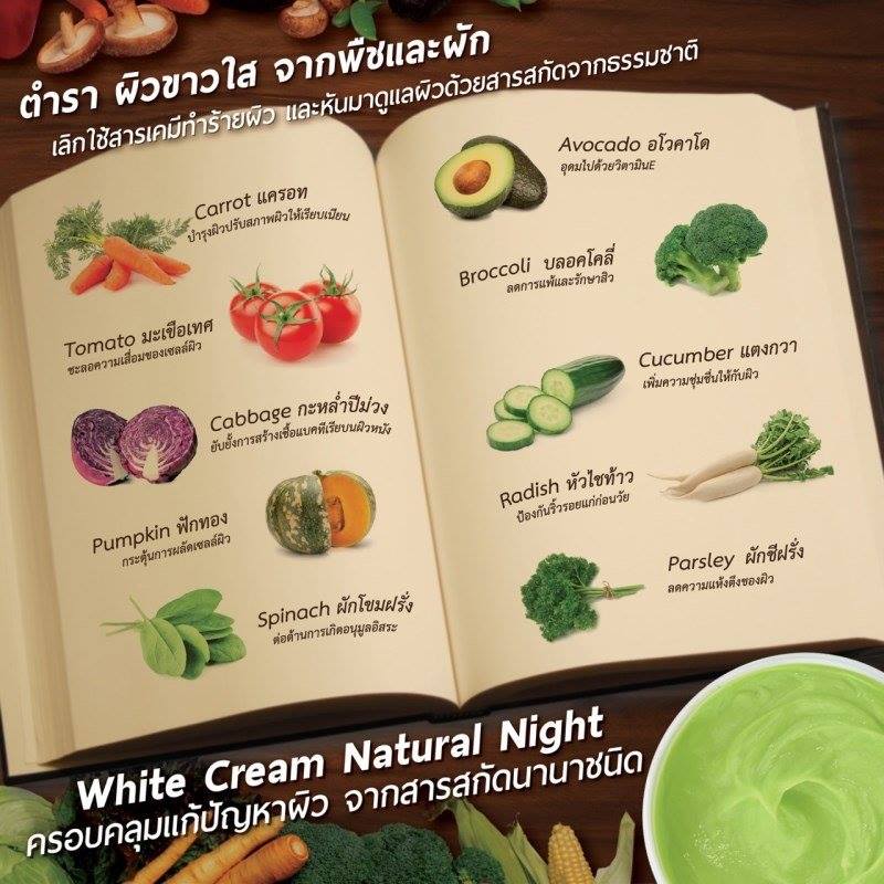 ครีมหัวเชื้อเร่งผิวขาวไวท์ครีม บายวิงค์ไวท์ (WHITE CREAM BY WINK WHITE)