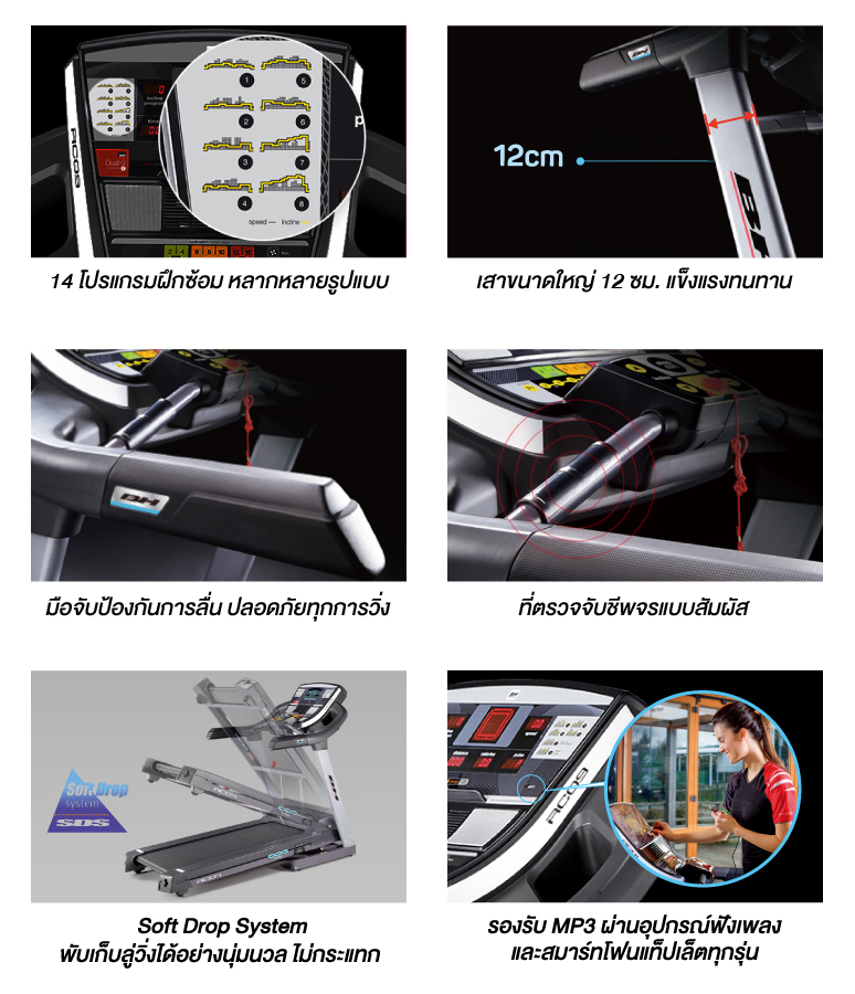 ลู่วิ่งไฟฟ้า BH Fitness รุ่น RC09 ตัวโชว์