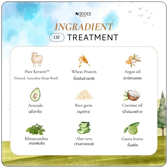 เคราตินขนแกะ KERATIN ARGAN OIL TREATMENT เคราตินหนูดี
