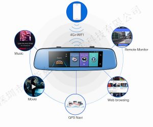 กล้องหน้าหลัง H3 3G ANDROID#12450-13100-26-610818