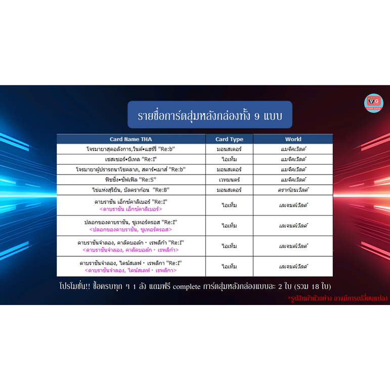 ส่งธค. O-RP02 การ์ดบัดดี้ไฟท์ โอเวอร์ไดรฟ์ มังกรสุริยัน โจรมายาดราโก เลวาทิน