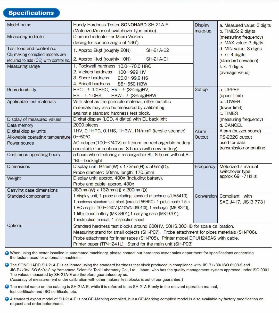 JFE Advantech รหัส SH-21-E4 เครื่องทดสอบความแข็งวัดหน่วย(HRC・HV・HS・HB)บันทึกค่าได้2,000ความจำUltrasonic Hardness Tester,Approx.40N Load/Approx.4Kgf.(Operating tem.0~50ºC)