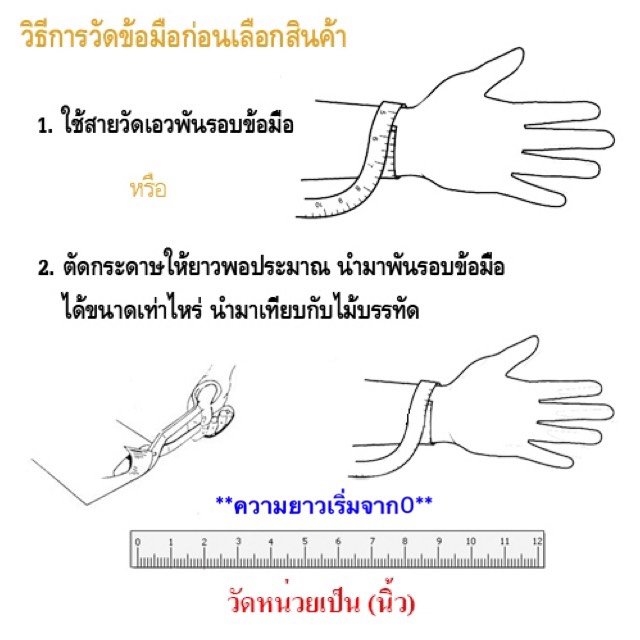 เลสตัดลาย1บาท 2บาท 3บาท 5บาท 10บาท