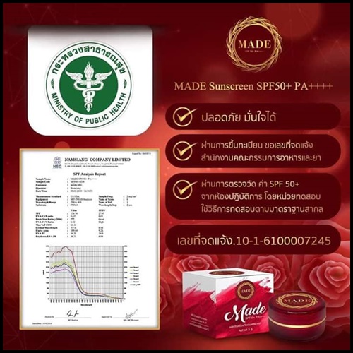 ครีมกันแดดมาเด้ MADE By แพรรี่โกลด์