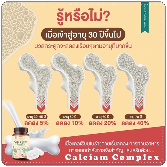 Calciam Complex แคลเซียมคอมเพล็กซ์ นมเคี้ยวสูง