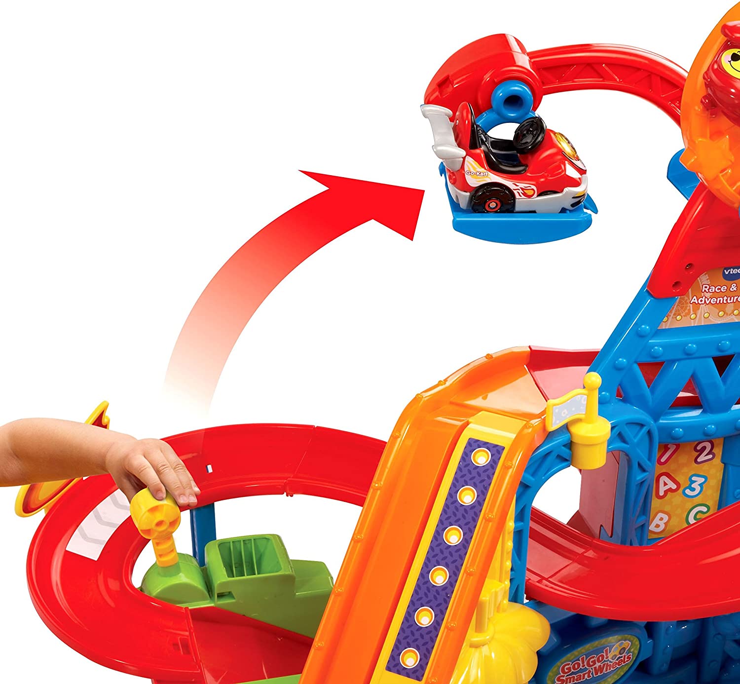 ￼ลิขสิทธิ์แท้ นำเข้า🇺🇸 Vtech Go Go ! Smart Wheels Race & Play Adventure Park ราคา 2,990 บาท