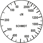 Hans-Schmidt รุ่นDX2-2000-EDเครื่องวัดค่าความตึงเส้นลวด,Tension Meter,Tension range: 50～2000cN