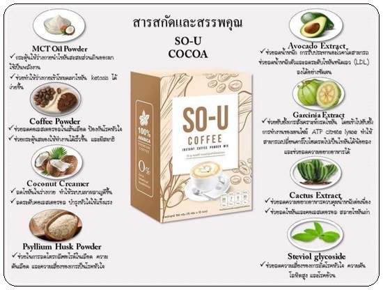 โซ-ยู SO-U น้ำชงผอม ตั๊กแตนชลดา