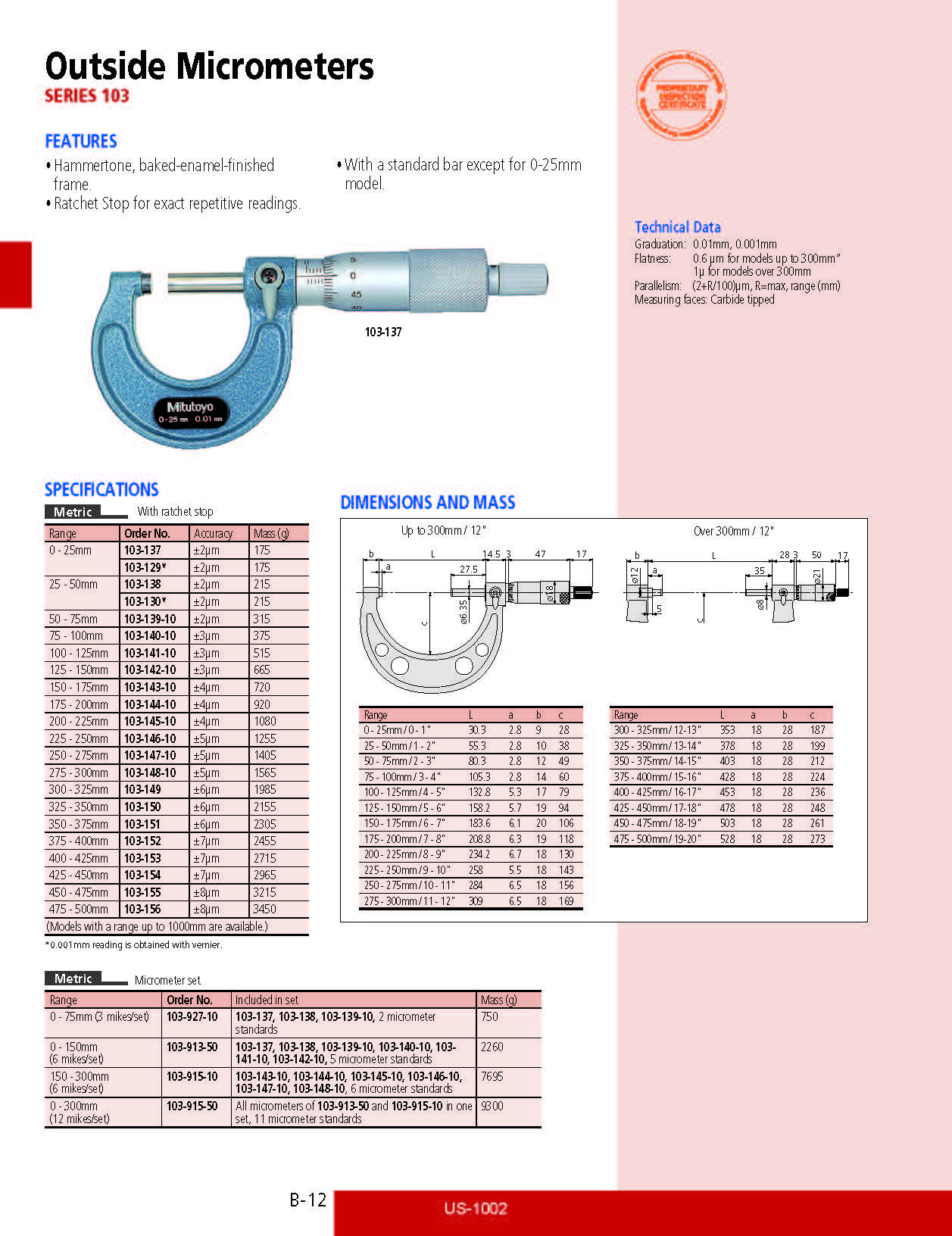 Outside Micrometers SERIES 103