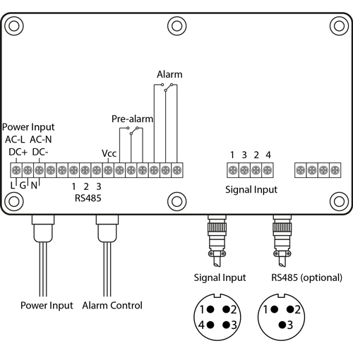 PCE รุ่นWSAC-50-110 เครื่องวัดความเร็วลมAir Velocity Meter