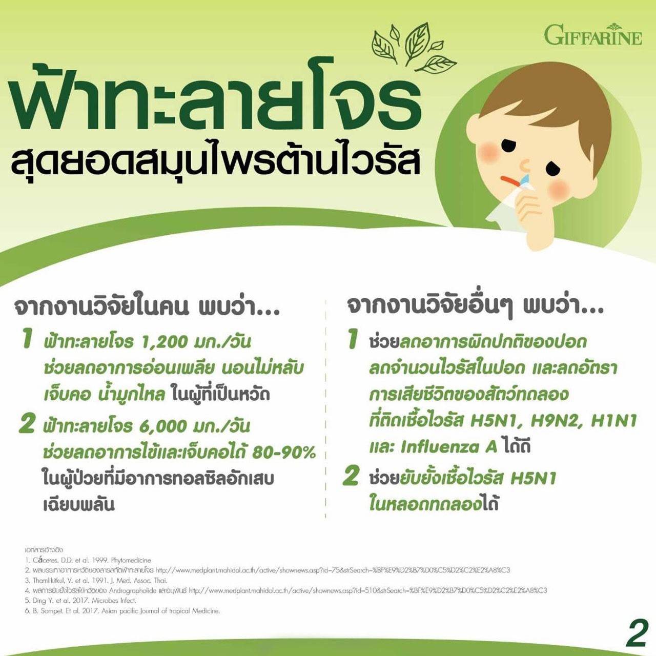 giffarine ฟ้าทะลายโจร แคปซูล