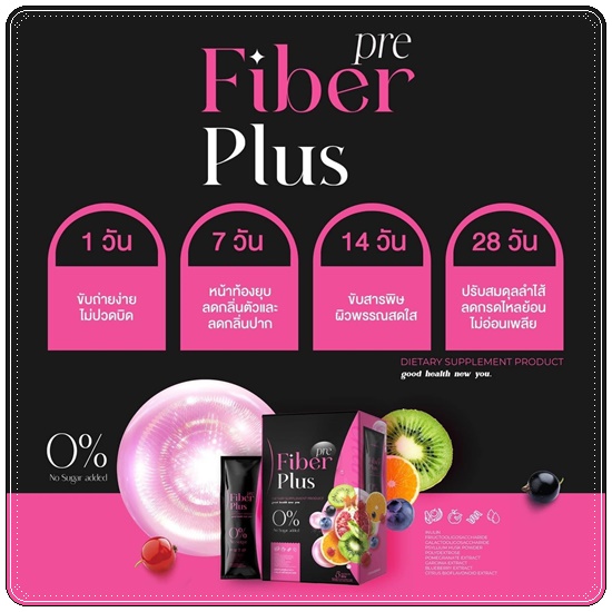 พรีไฟเบอร์พลัส Pre Fiber Plus (1แถม1)