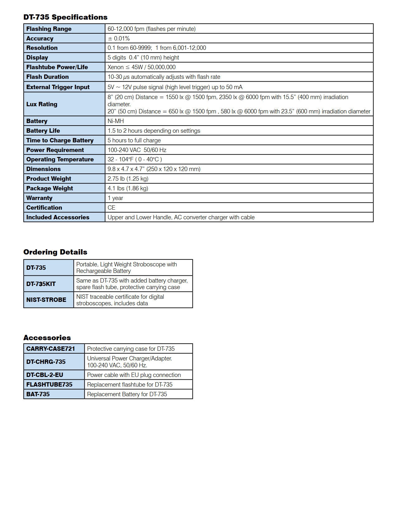 NidecSHIMPO รุ่นDT-735เครื่องวัดความเร็วรอบแบบดิจิตอล,Portable Stroboscope with Rechargeable Battery,Flashing range:60~12,000 FPM