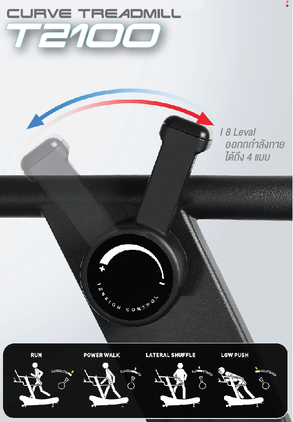 ลู่วิ่งไม่ใช้ไฟฟ้า ลู่วิ่งไม่มีมอเตอร์ ลู่วิ่งNon Motor ลู่วิ่งโค้ง