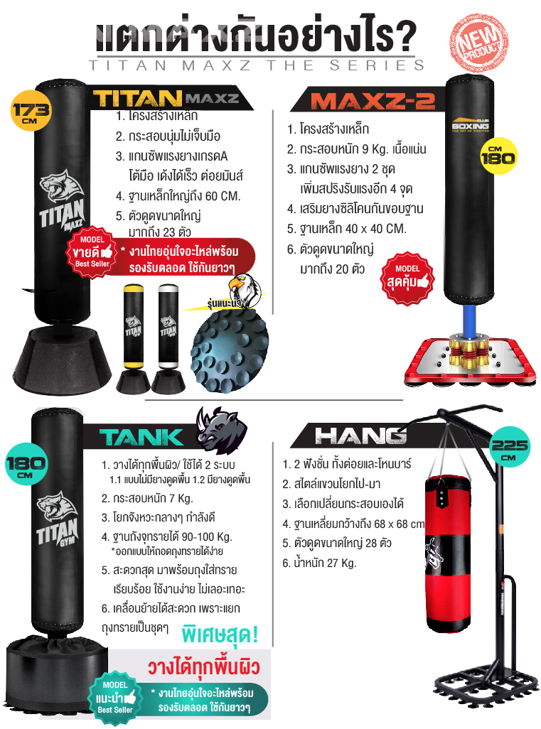 กระสอบทรายตั้งพื้น TitanMaxz