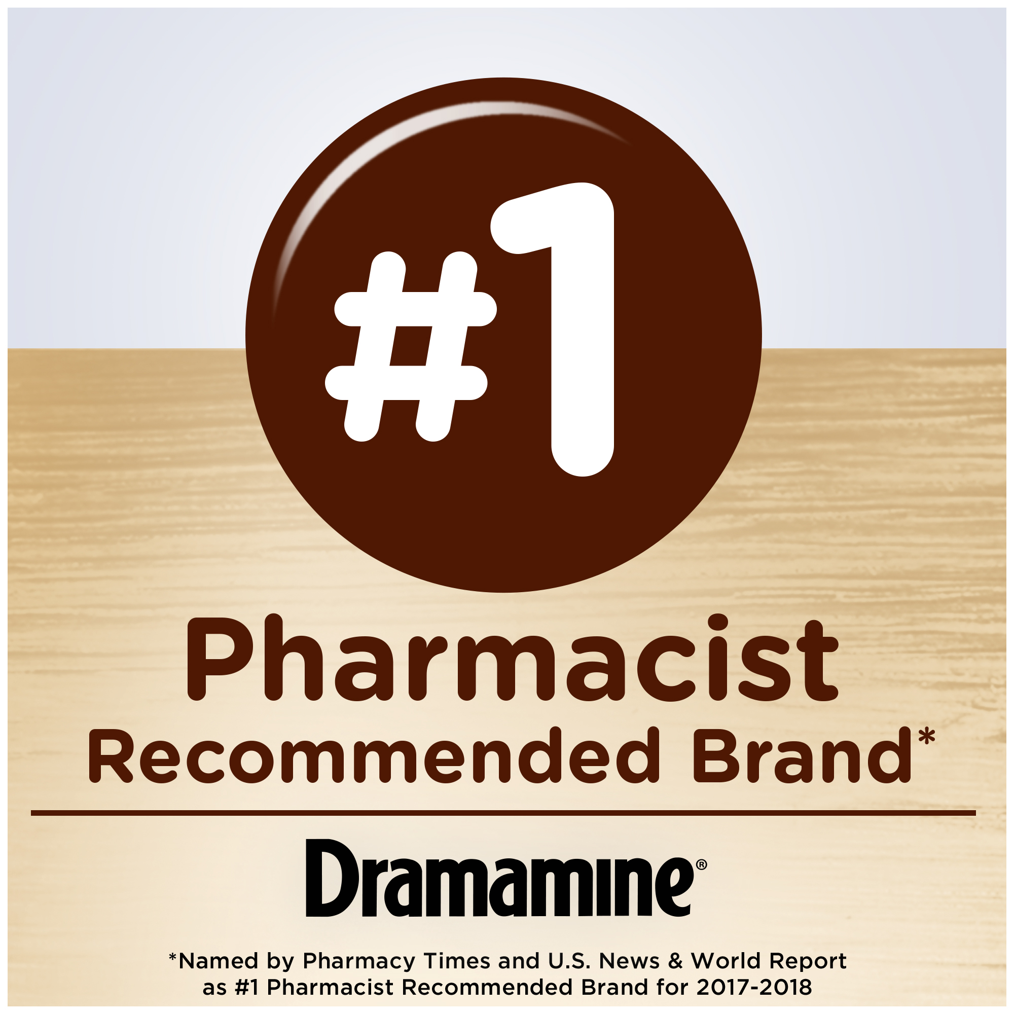 "New Packaging “Dramamine NonDrowsy Naturals With Ginger Motion Sickness Relief Capsules 18 Tabs