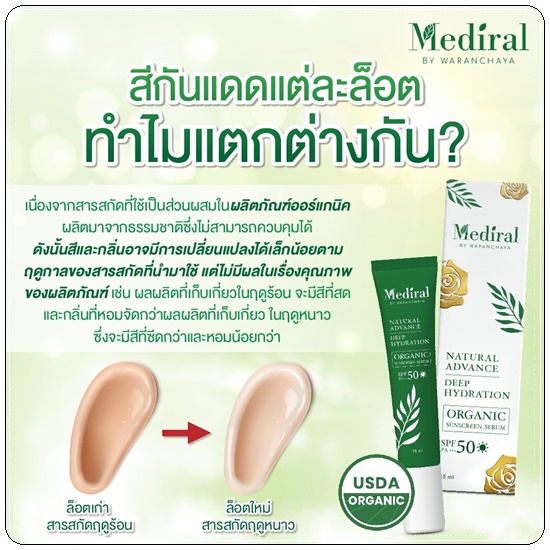 เซรั่มกันแดด Mediral Organic Sunscreen กันแดดออร์แกนิค