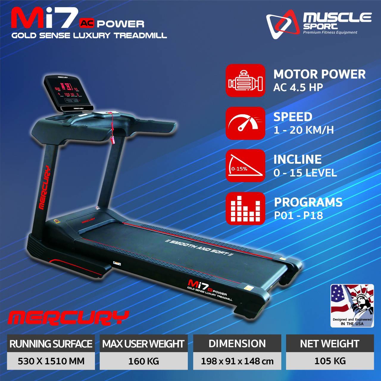 ลู่วิ่งไฟฟ้าAC Mercury MI7 ลู่วิ่งไฟฟ้าฟิตเนส, ลู่วิ่งไฟฟ้าราคา