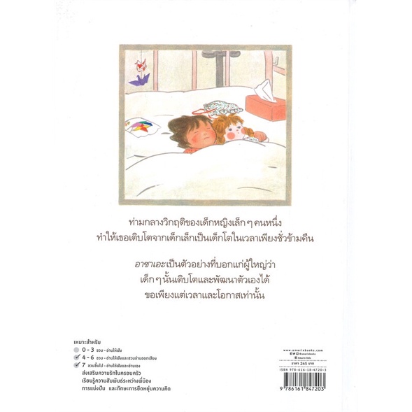 น้องหนูอยู่โรงพยาบาล 4-6ปี