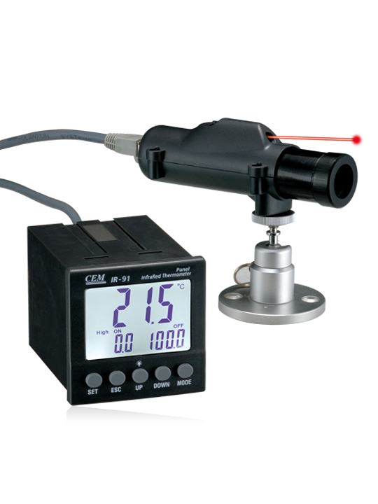 CEM instruments IR-91