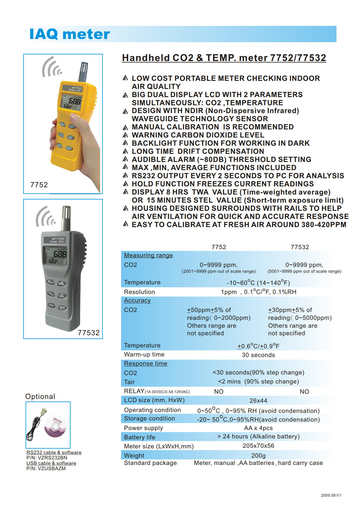 AZ Instrument รุ่นAZ-7752เครื่องวัดก๊าซคาร์บอนไดออกไซด์Digital CO2 Meter tester Handheld Analyser,Meas.range:0~9999ppm.