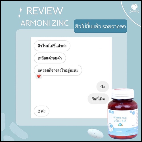 อาโมนิซิงค์ Amoni Zinc ลดสิว