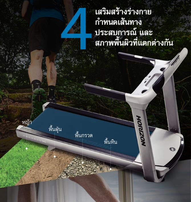 ลู่วิ่งไฟฟ้า Horizon ParagonX