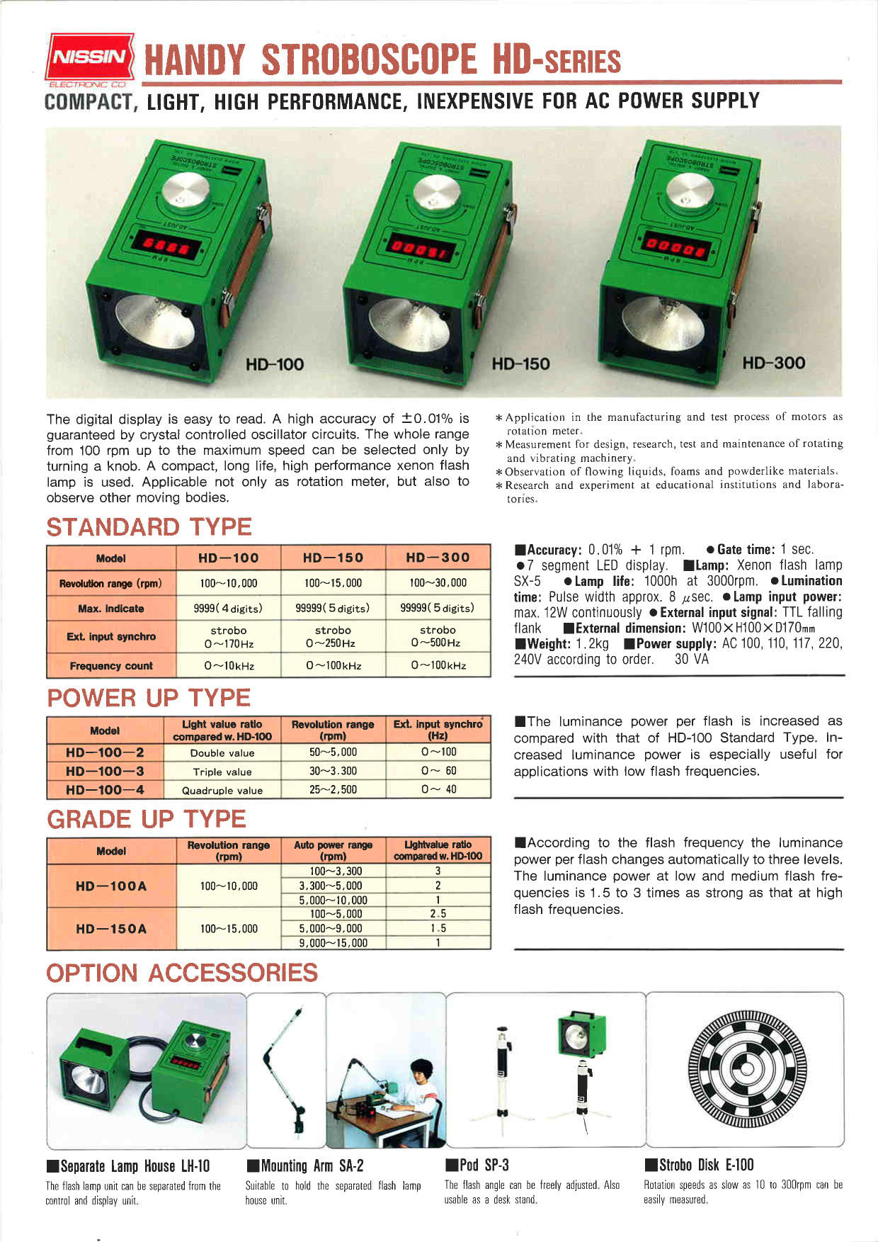 Nissin รุ่นHD-100เครื่องวัดความเร็วรอบ(RPM)5-Digit Stroboscope Range100～10,000 rpm.Standard type