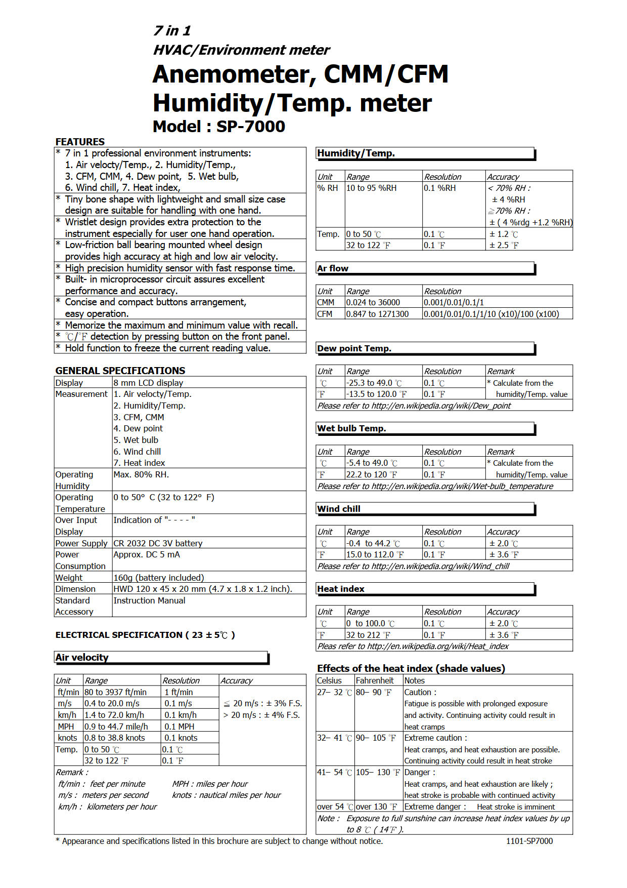 Lutron รุ่นSP-7000เครื่องวัดความเร็วลมมัลติฟังชั่น(7-in-1),Air velocity/Temp,Humidity/Temp, Air flow,Dew point,Wet bulb,Wind chill,Heat index.