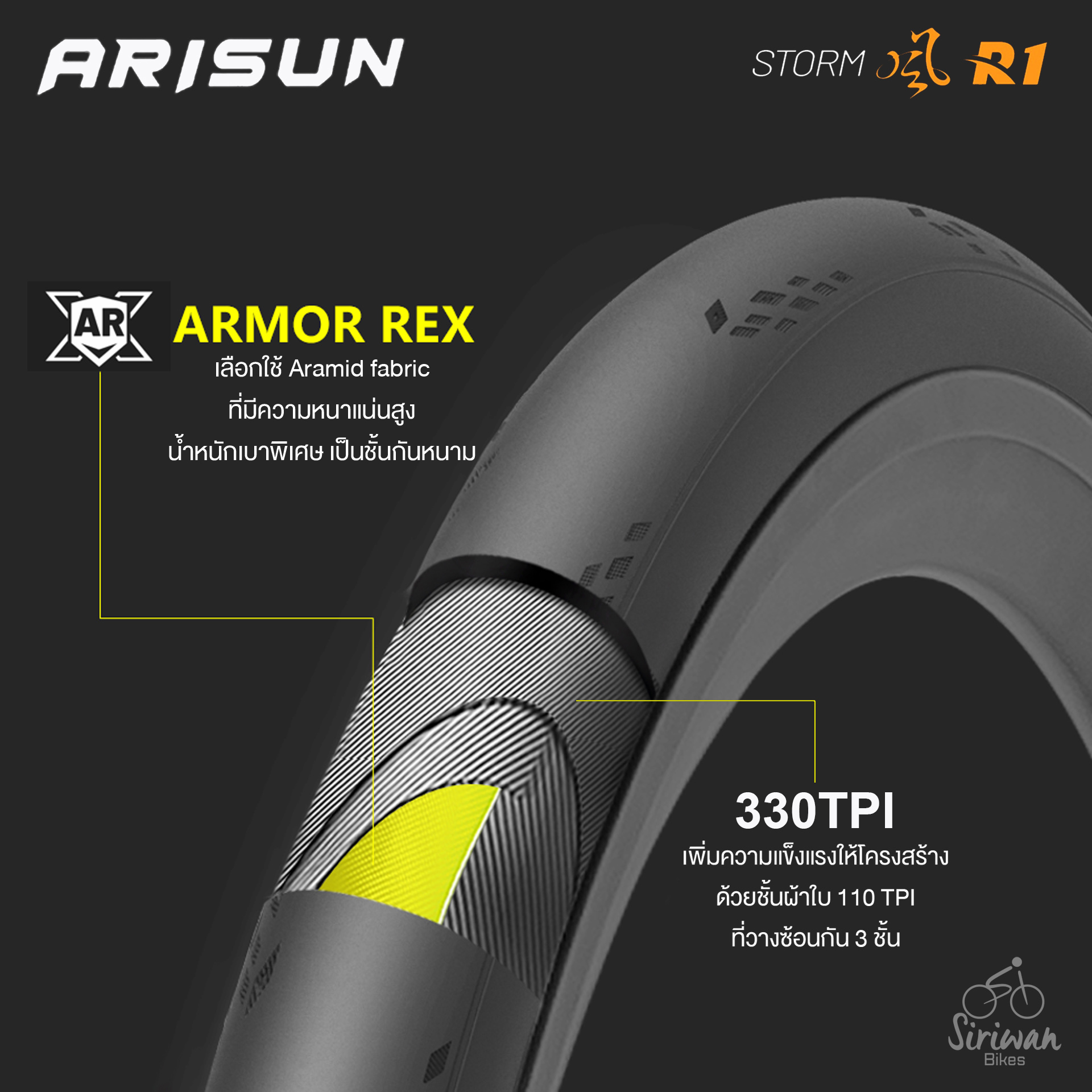 ARISUN ยางจักรยาน รุ่น STROM R1 ขนาด 700x25/28C ขอบพับ 330TPI