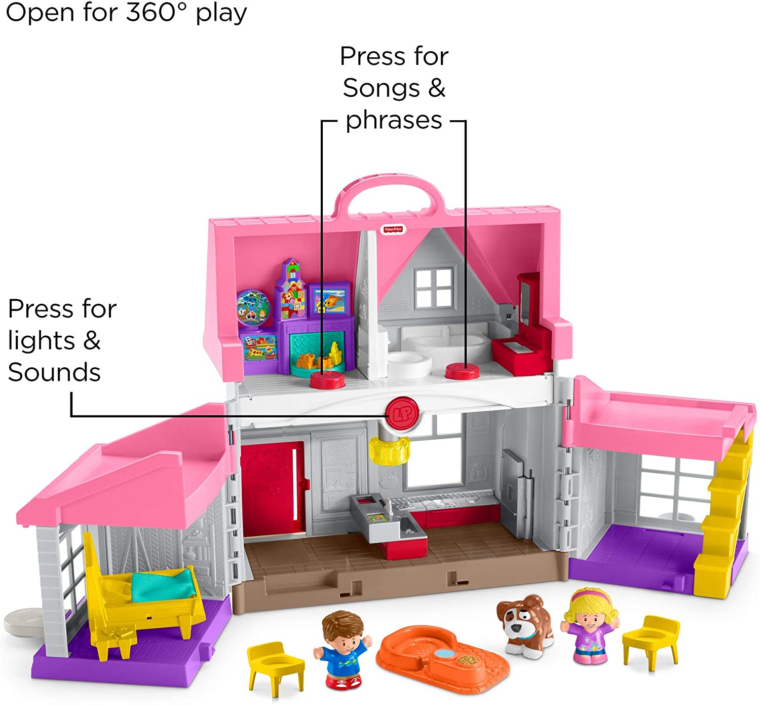 Fisher-Price Little People บ้านหลังใหญ่ ราคา 3,590 - บาท