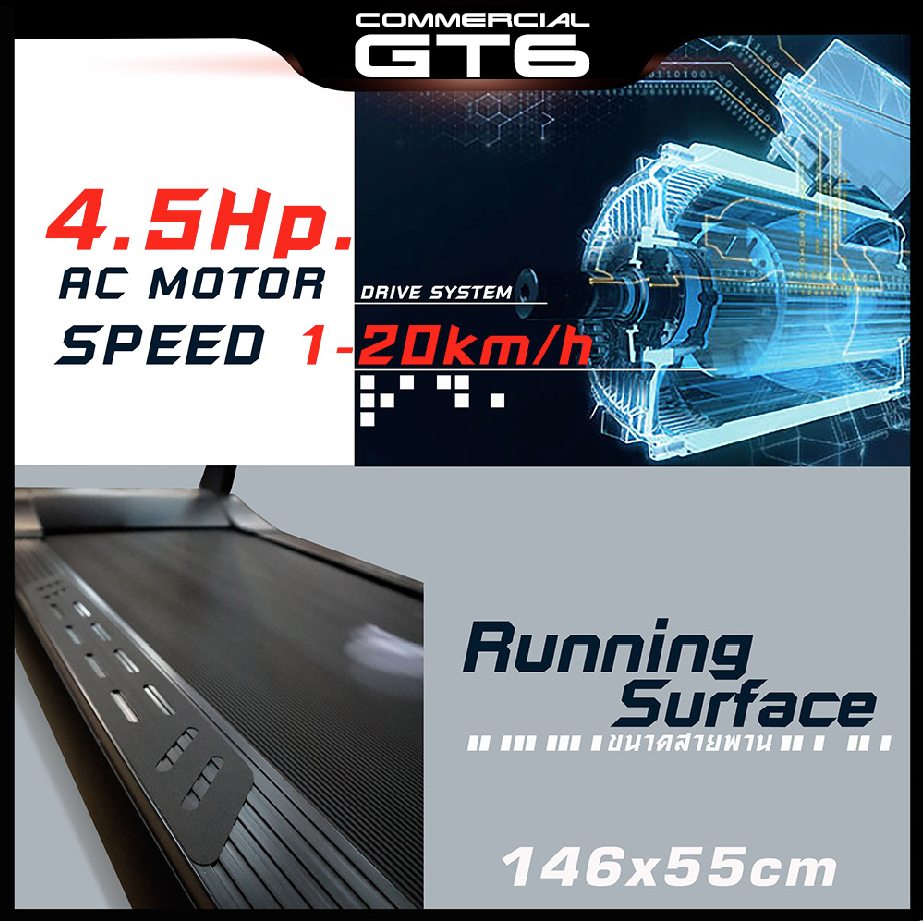 ลู่วิ่งไฟฟ้าฟิตเนส GT6 +Zwift, Fitshow มอเตอร์AC