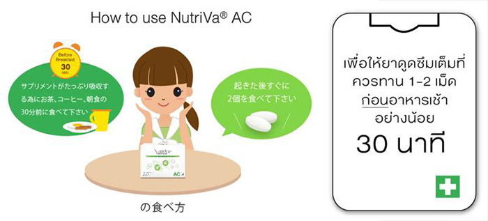 นูทริว่า เอซี ฟอร์ แอคเน่ (Nutriva AC For Acne)