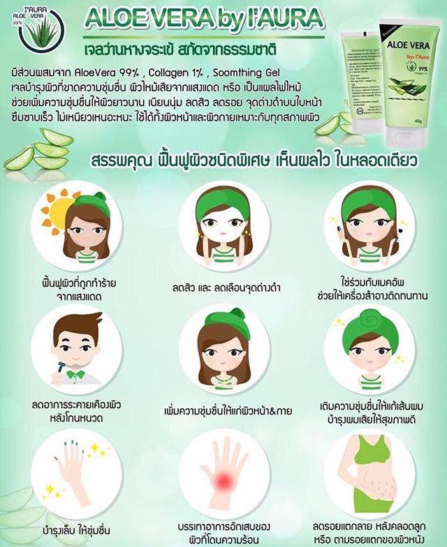 เจลว่านหางจระเข้ สกัดจากธรรมชาติ (ALOE VERA by I'AURA)