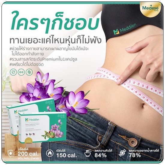 เมดดิลีน Meddilen คุมหิว สูตรคุณหมอ