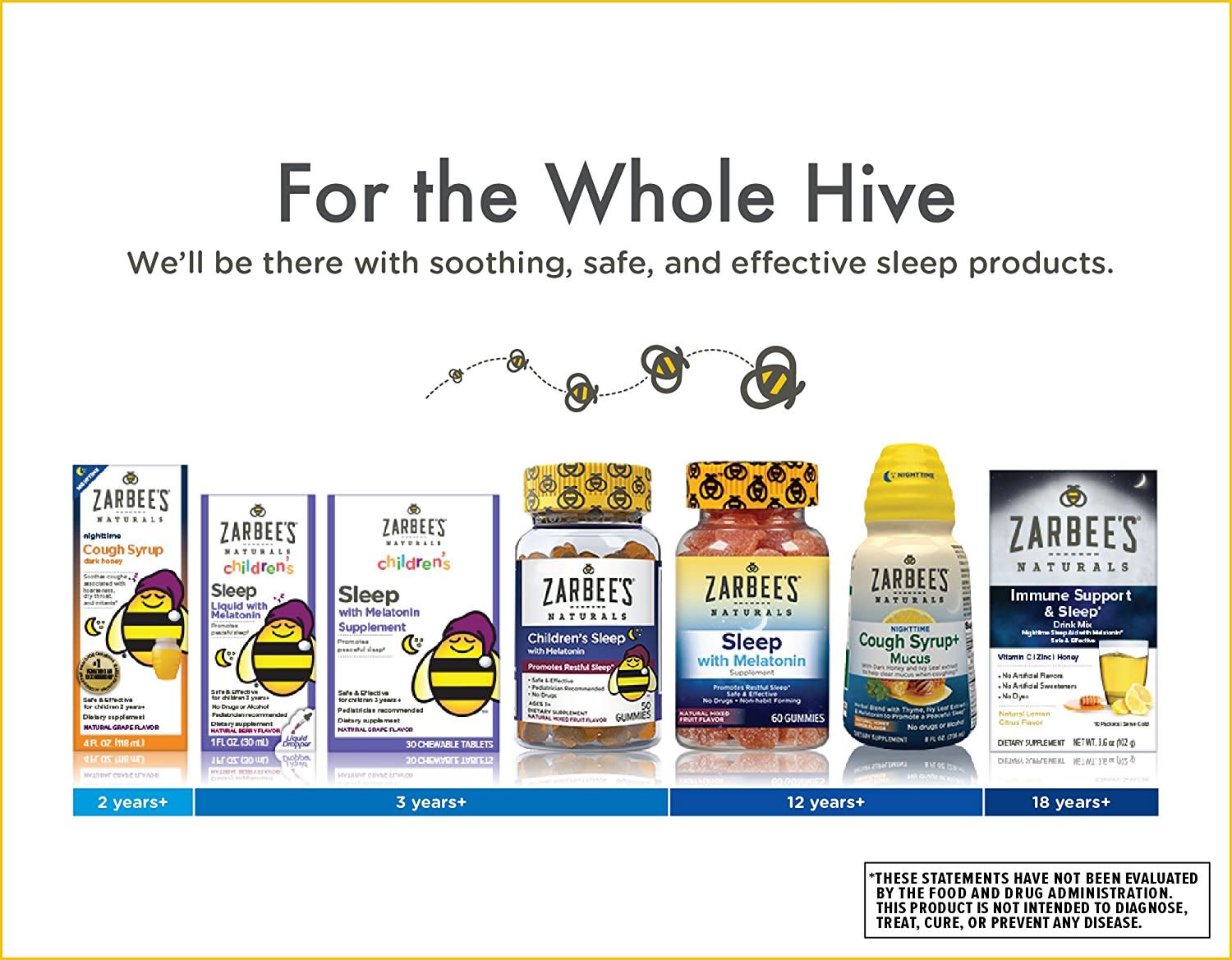 เมลาโทนินสูตรพิเศษชนิดน้ำ สำหรับเด็ก Zarbee's Naturals Children's Sleep Liquid with Melatonin Natural Berry Flavor 1 oz