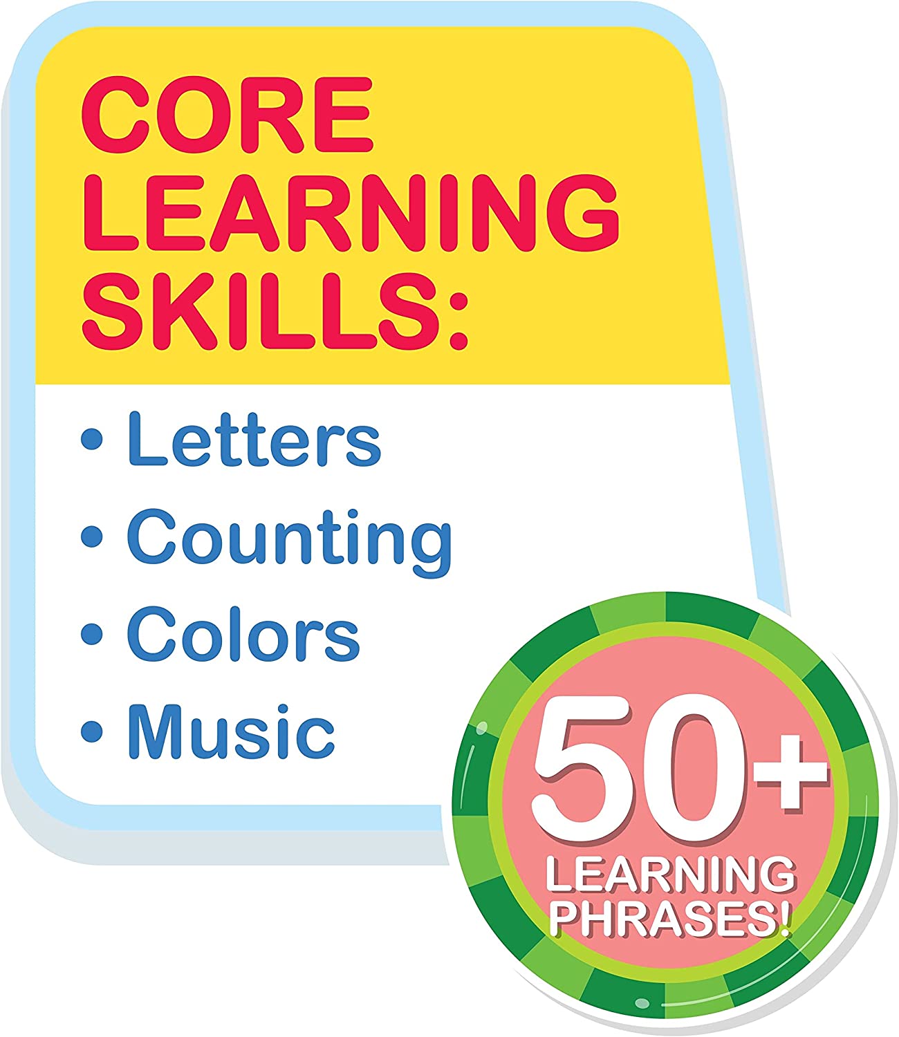 รุ่นใหม่ ตุ๊กตา CoComelon Interactive Learning JJ Doll with Lights มีเสียงมีไฟ ราคา 1,890 บาท