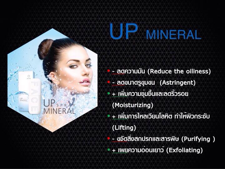 สเปรย์น้ำแร่ ไฮฟ ยู.พี.มิเนอรัล สเปรย์ (LEGACY HIVE UP Mineral Spray จากประเทศแคนาดา)