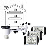 PCE รุ่นFWS-20N-2เครื่องวัดและบันทึกอุณหภูมิความชื้นData Logger for Temperature and Humidity