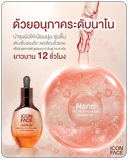 เซรั่มหน้ากระจก iCon Face iSerum เซรั่มมินพีชญา (ของแท้)