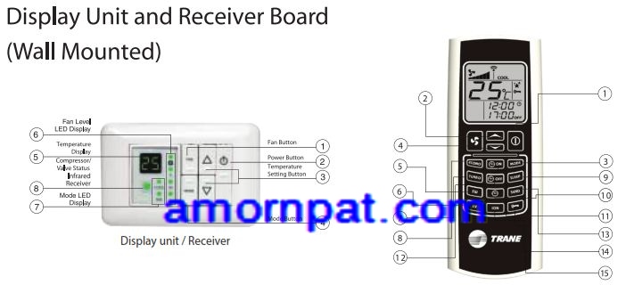 Thermostatic ตัวปรับอุณหภูมิ อะไหล่ สำหรับเครื่องปรับอากาศ เทรน TRANE