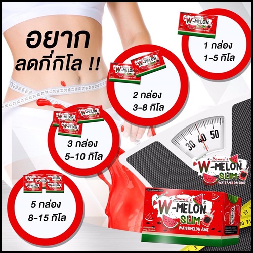 น้ำแตงโมลดน้ำหนัก W-MELON SLIM