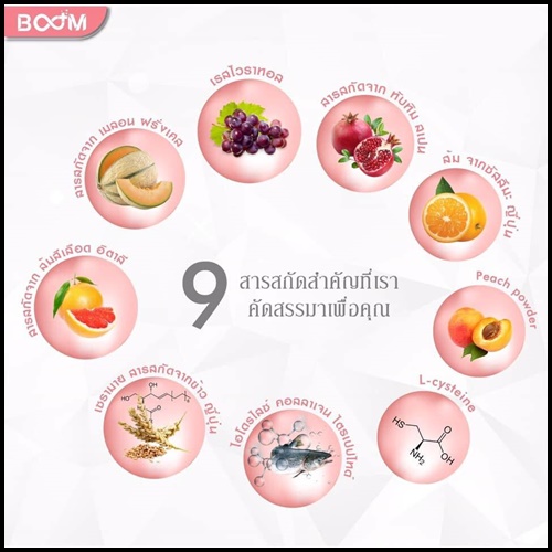 บูม คอลลาเจนเปปไทด์ Boom อาหารเสริมบำรุงผิว by ลิเดีย