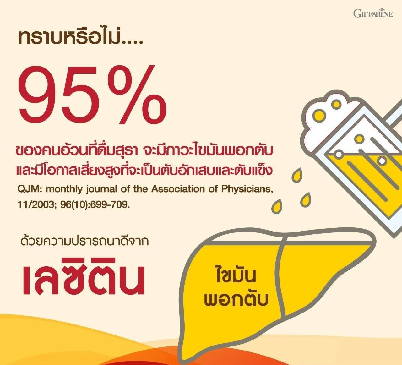 กิฟฟารีน เลซิติน &แคโรทินอยด์ (30แคปซูล) 82035