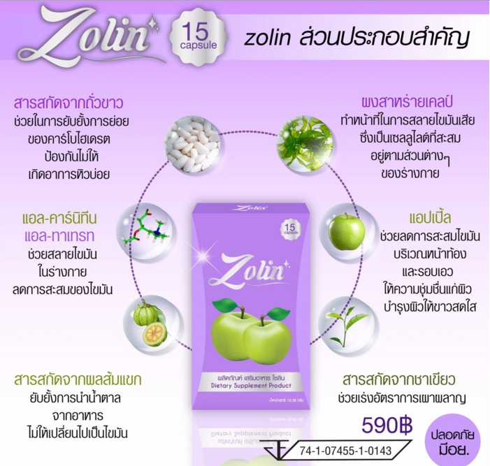 โซลิน อาหารเสริมลดน้ำหนัก+Detox กล่องสีม่วง (Zolin)