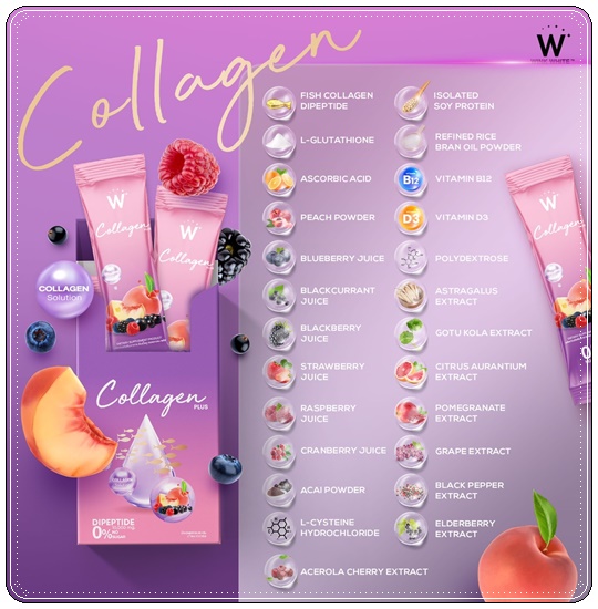 คอลลาเจนพลัส วิ้งไวท์ W Collagen Plus Wink White สูตรใหม่ (1แถม1)